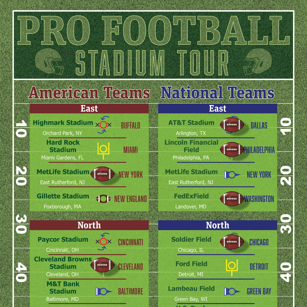 Football Push Pins are Perfect for Your Football Stadium Bucket List Tracker