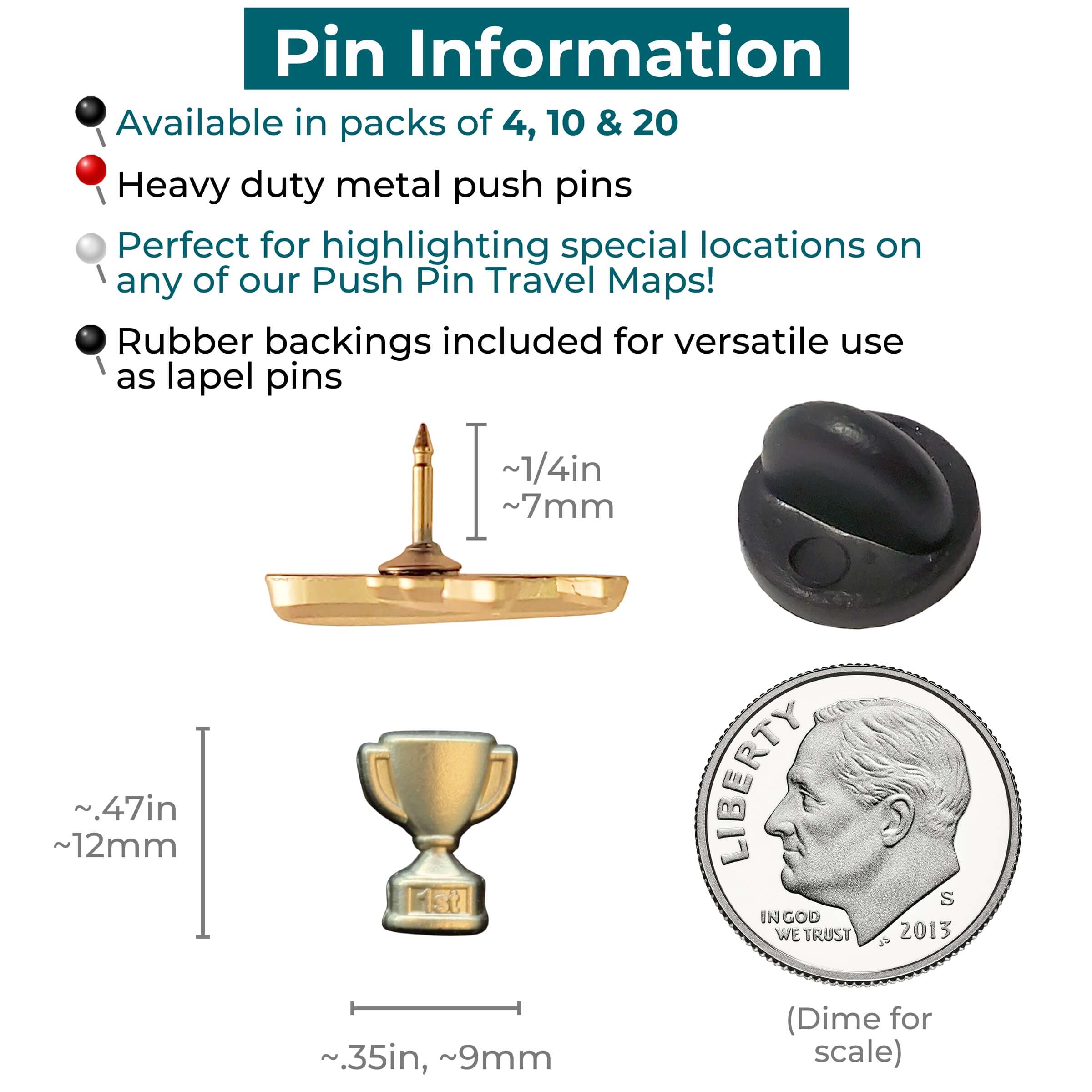 Trophy Push Pins Information