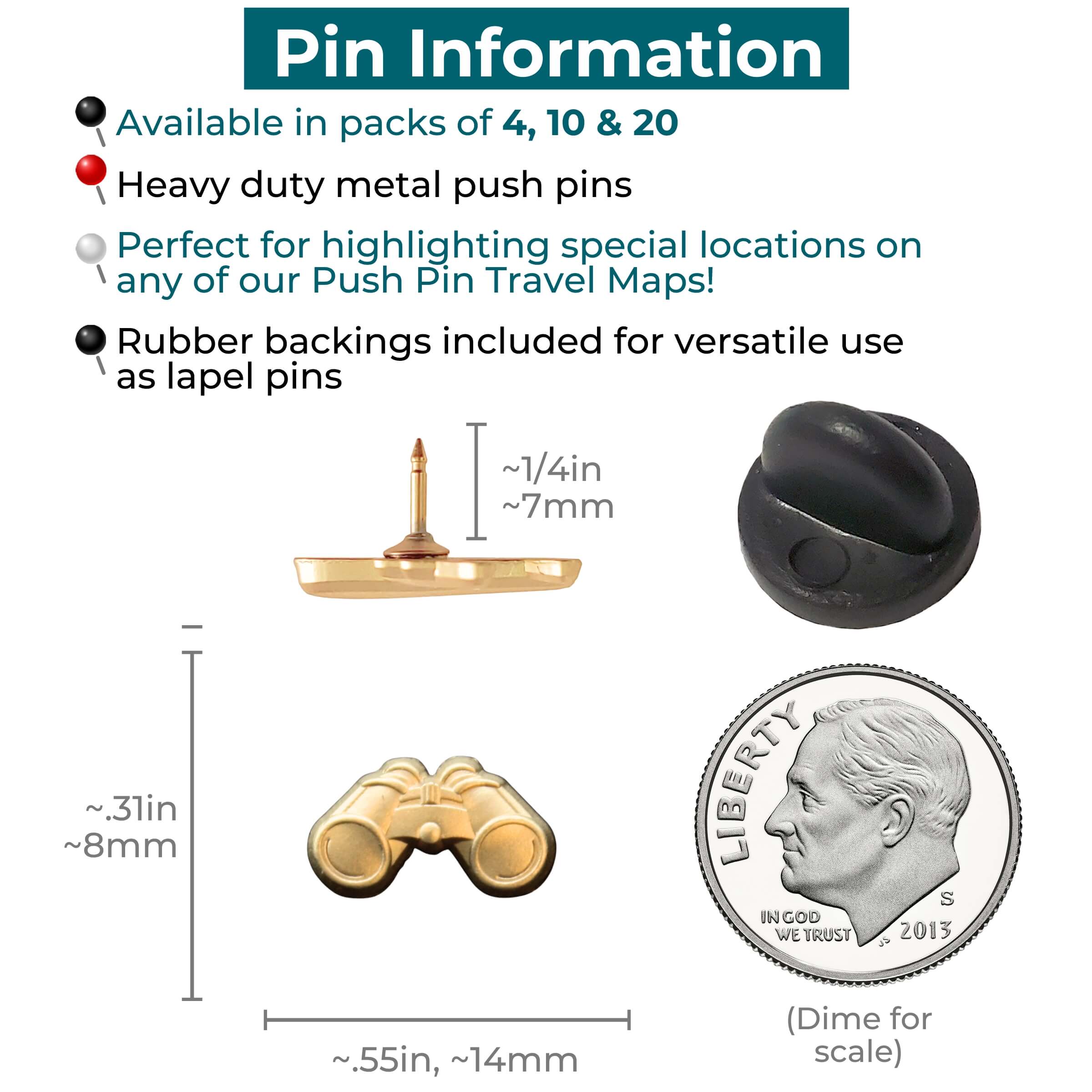 Binoculars Push Pins Information