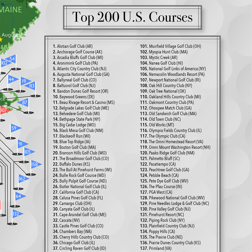 Top 200 US Golf Courses canvas travel pin map with numbered course list and state map detail