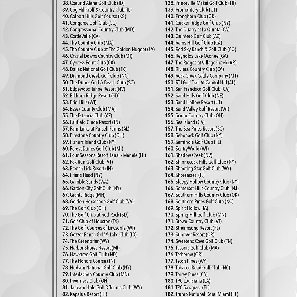 Numbered list of top US golf courses 38 through 182 for canvas pin map