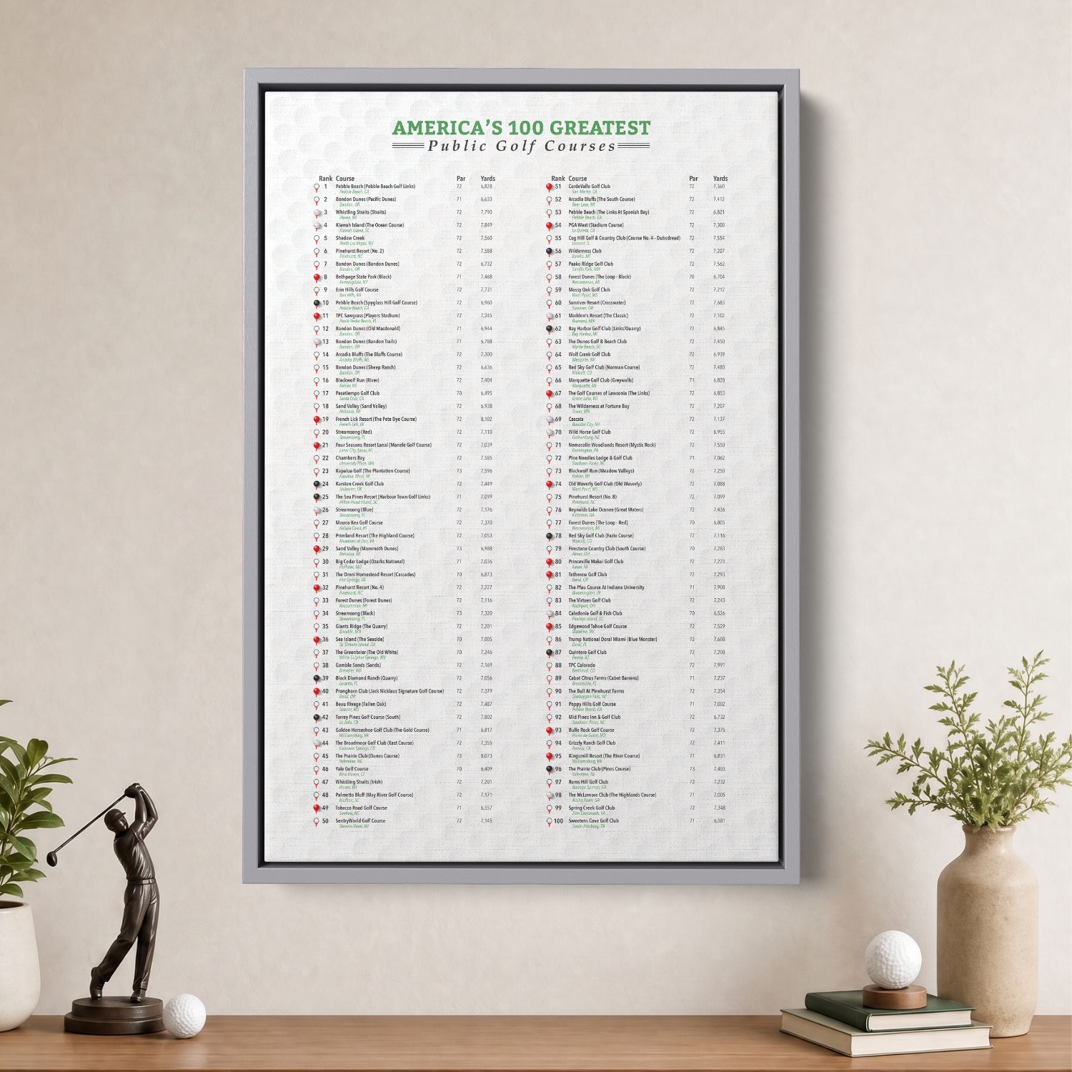America's Top 100 Public Golf Courses Bucket List Tracker Canvas in a Silver Float Frame
