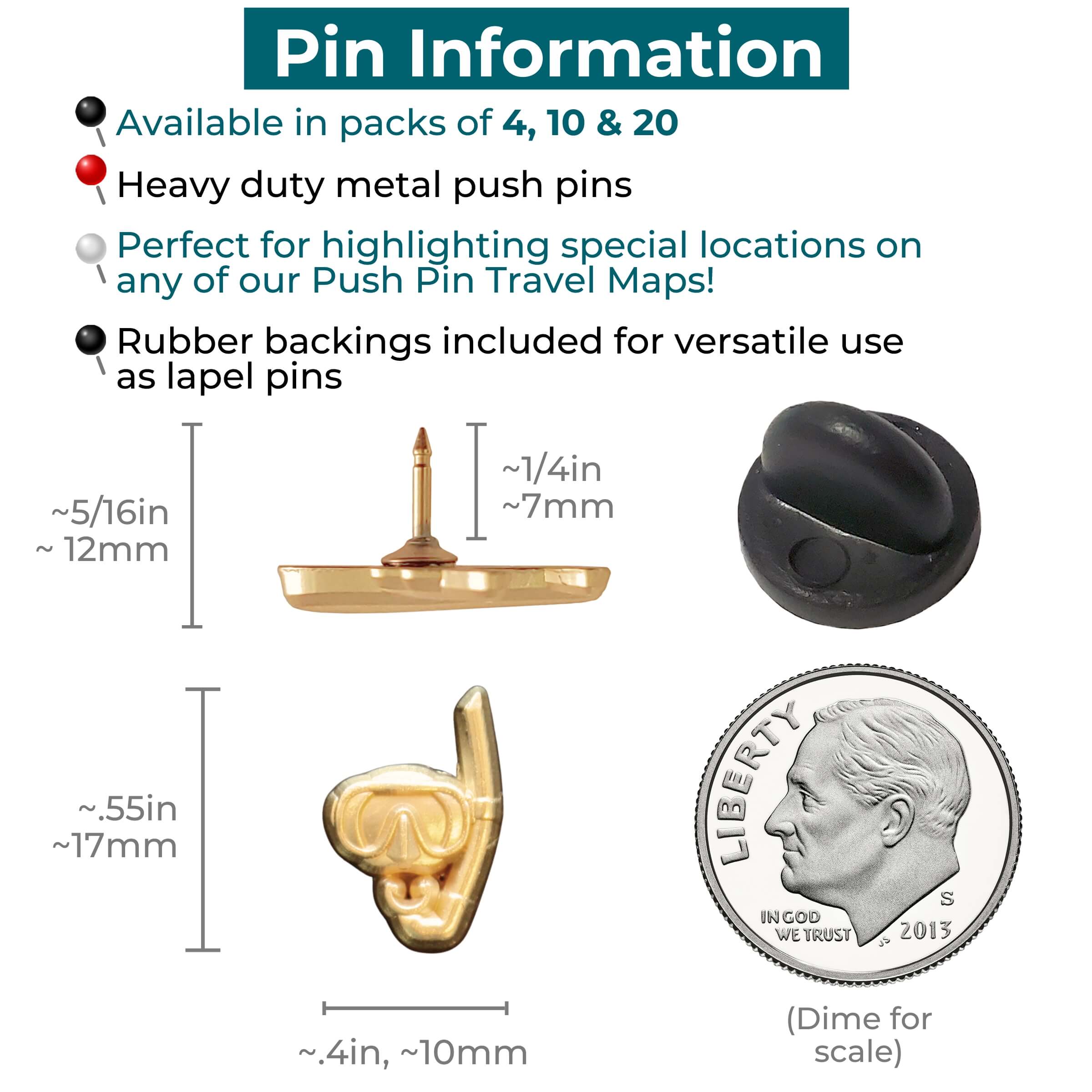Snorkel Mask Push Pins Information