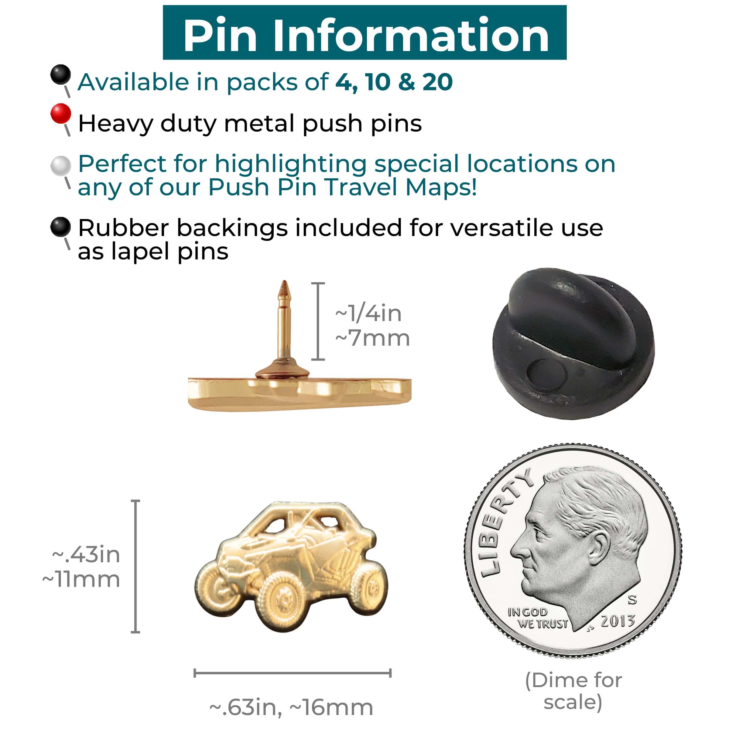 UTV Push Pins Information