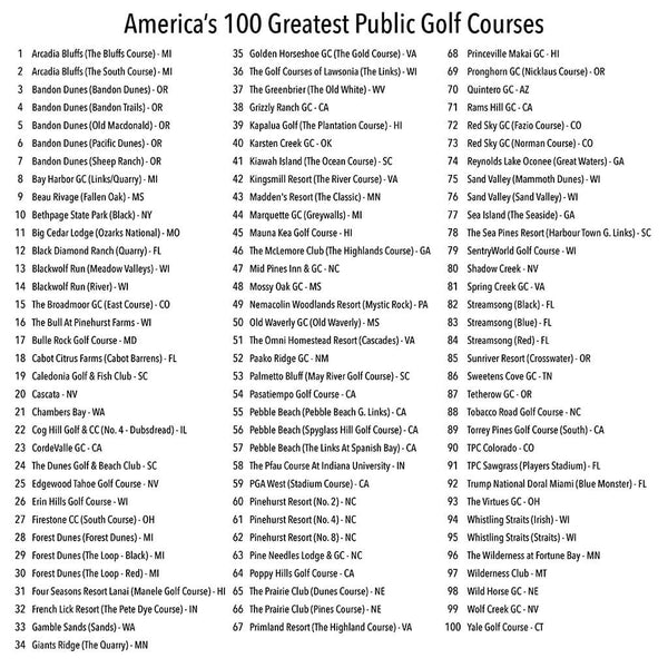 map-of-top-us-public-golf-courses-best-golf-courses-in-the-usa-map