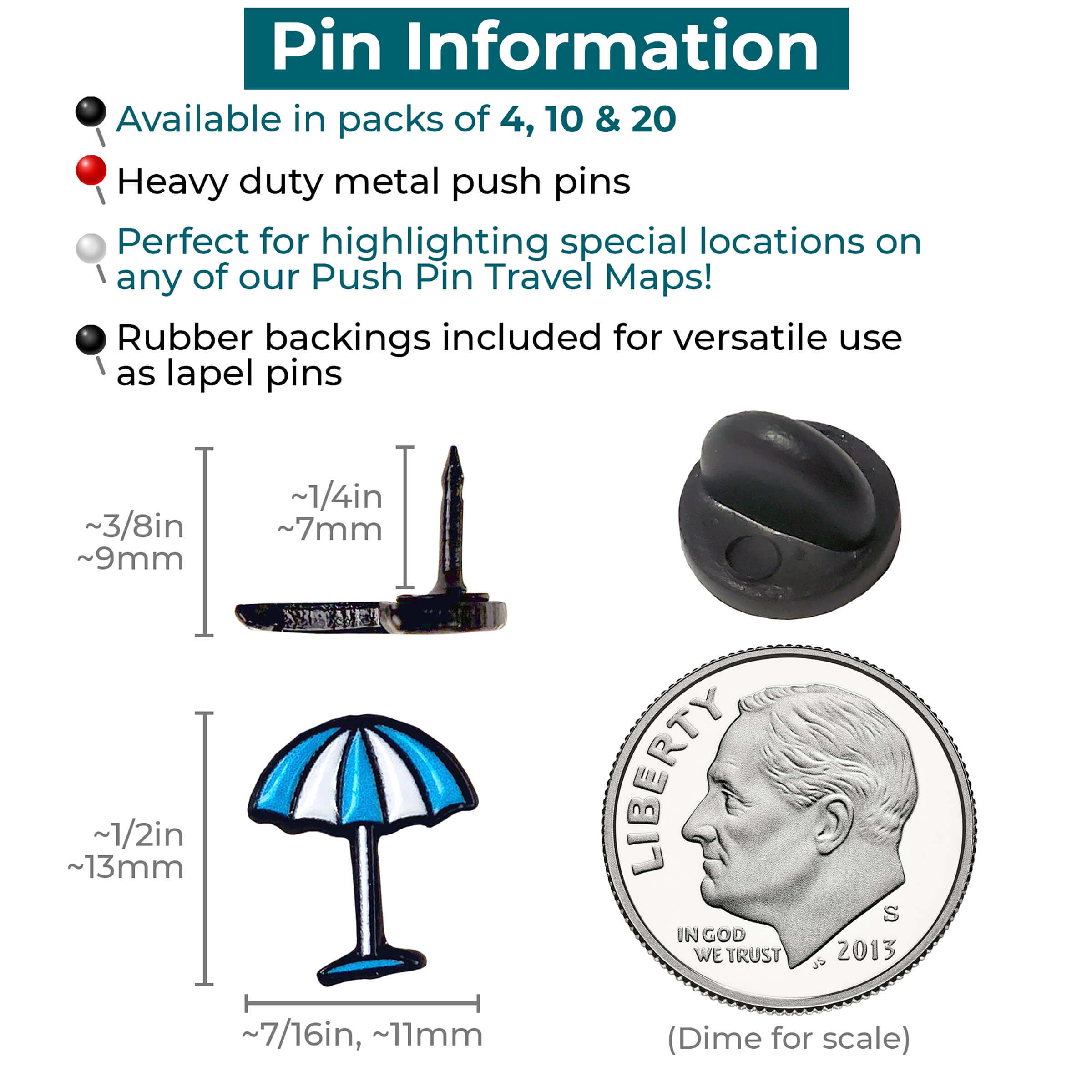 Beach Umbrella Push Pins Info