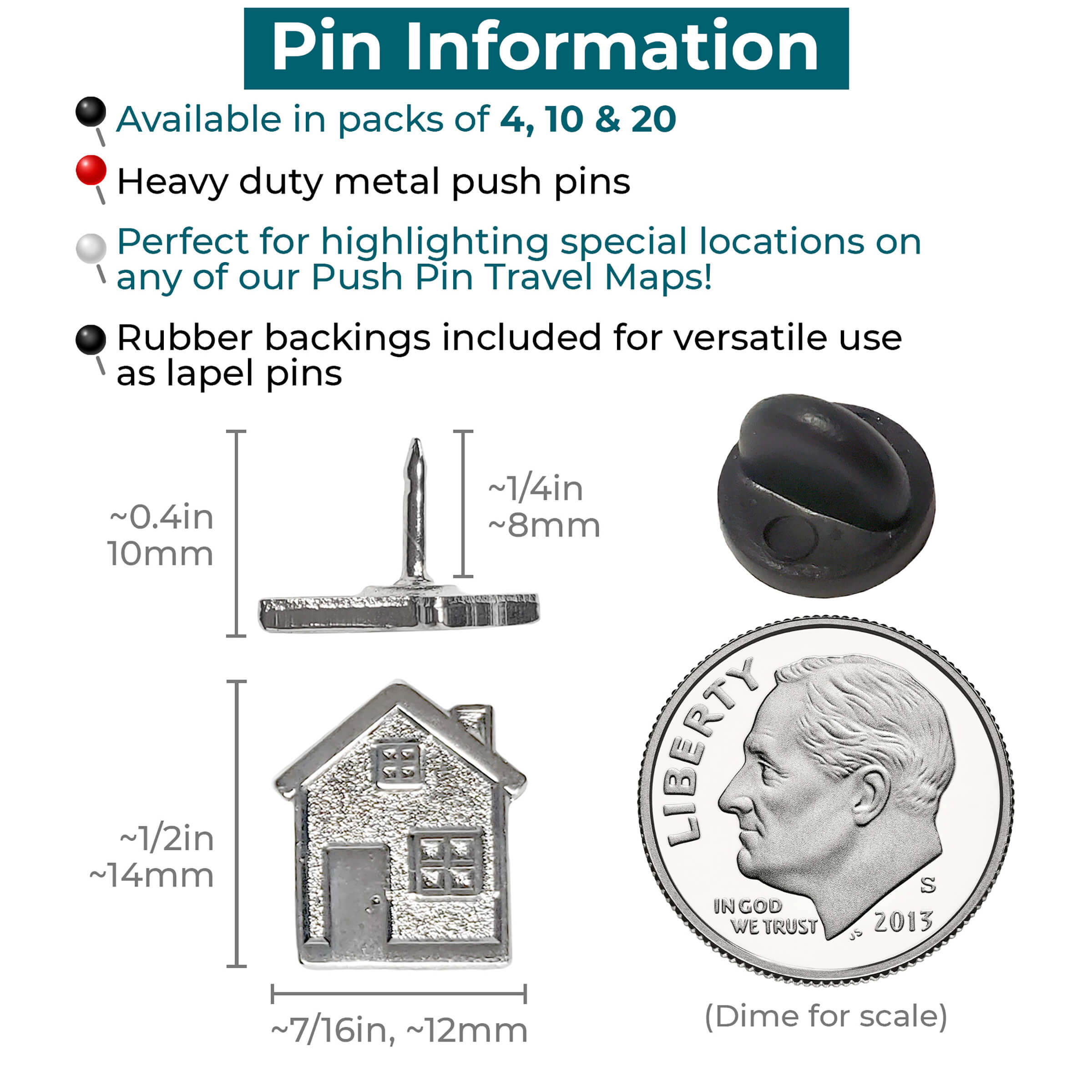 Big House Push Pins - information