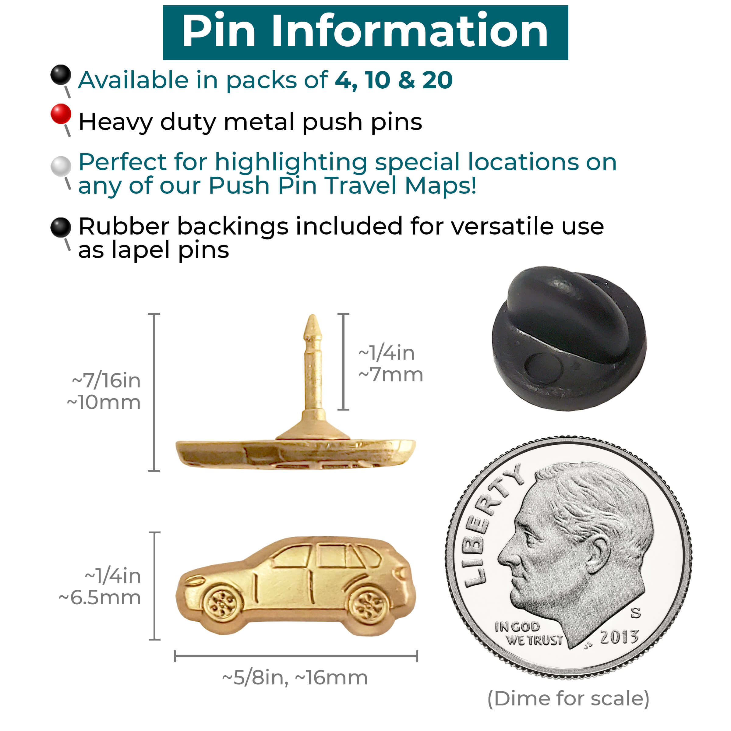 Car Push Pins Information