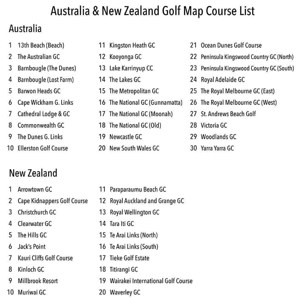 Closeup of Golf Courses List on Australia and New Zealand Golf Map