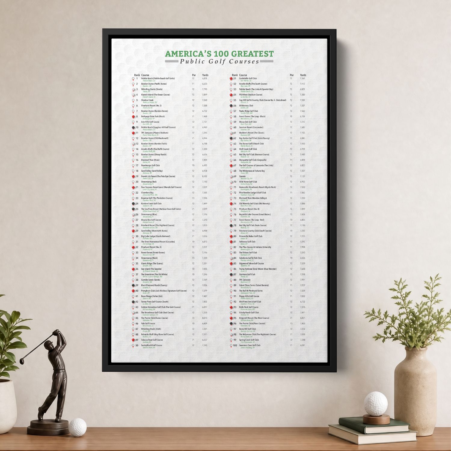 America's Top 100 Public Golf Courses Bucket List Tracker Canvas in a Black Float Frame