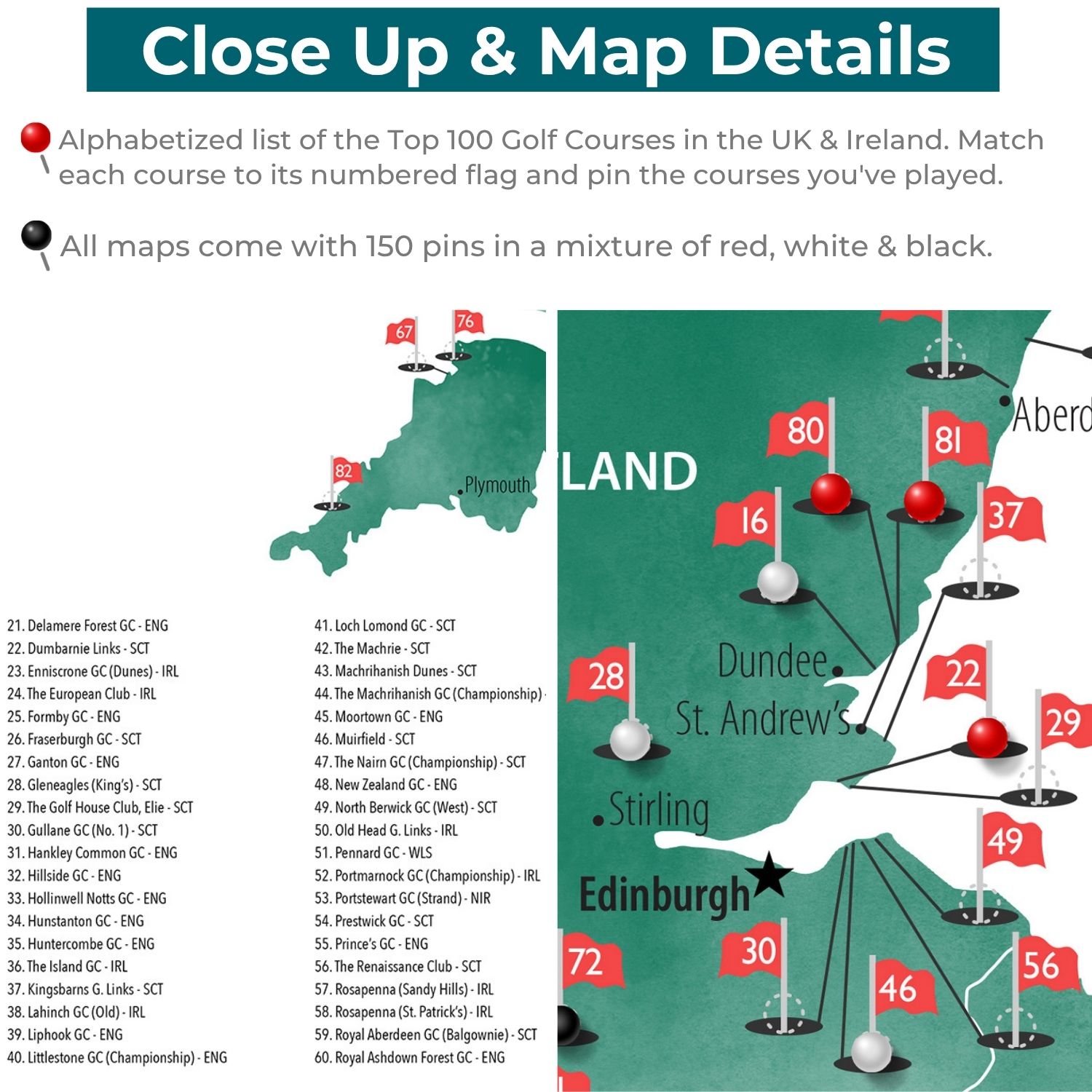 Canvas - The UK & Ireland Golf Courses Travel Map with Pins