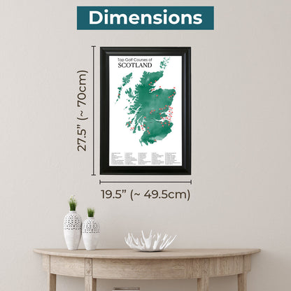 Framed Outer Dimensions for Scotland golf Map