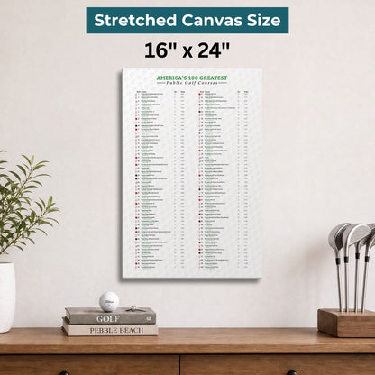 Size is 16x24" for America's Top 100 Public Golf Courses Bucket List Tracker Canvas Gallery Wrapped option