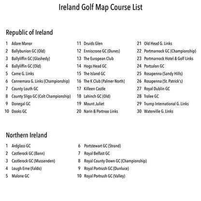 List of top 40 Golf Courses on Ireland's Top Golf Courses Travel Map