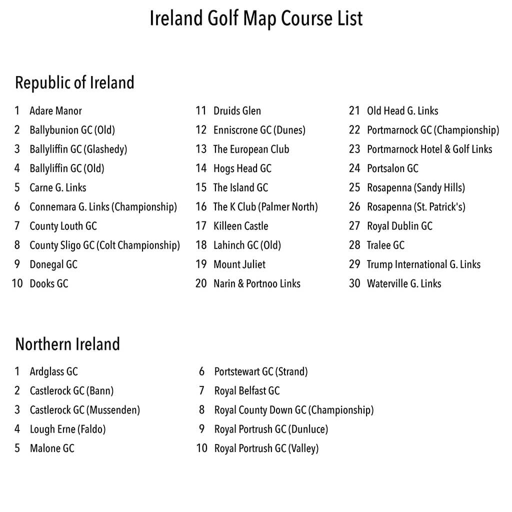 Closeup of Golf Courses List on Ireland and Northern Ireland Golf Map