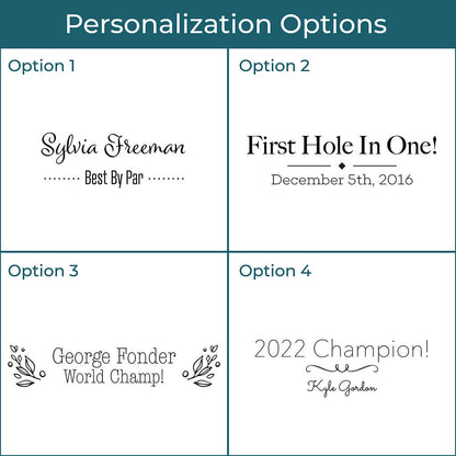 Choose the Personalization Layout for Your Custom Golf Map Print