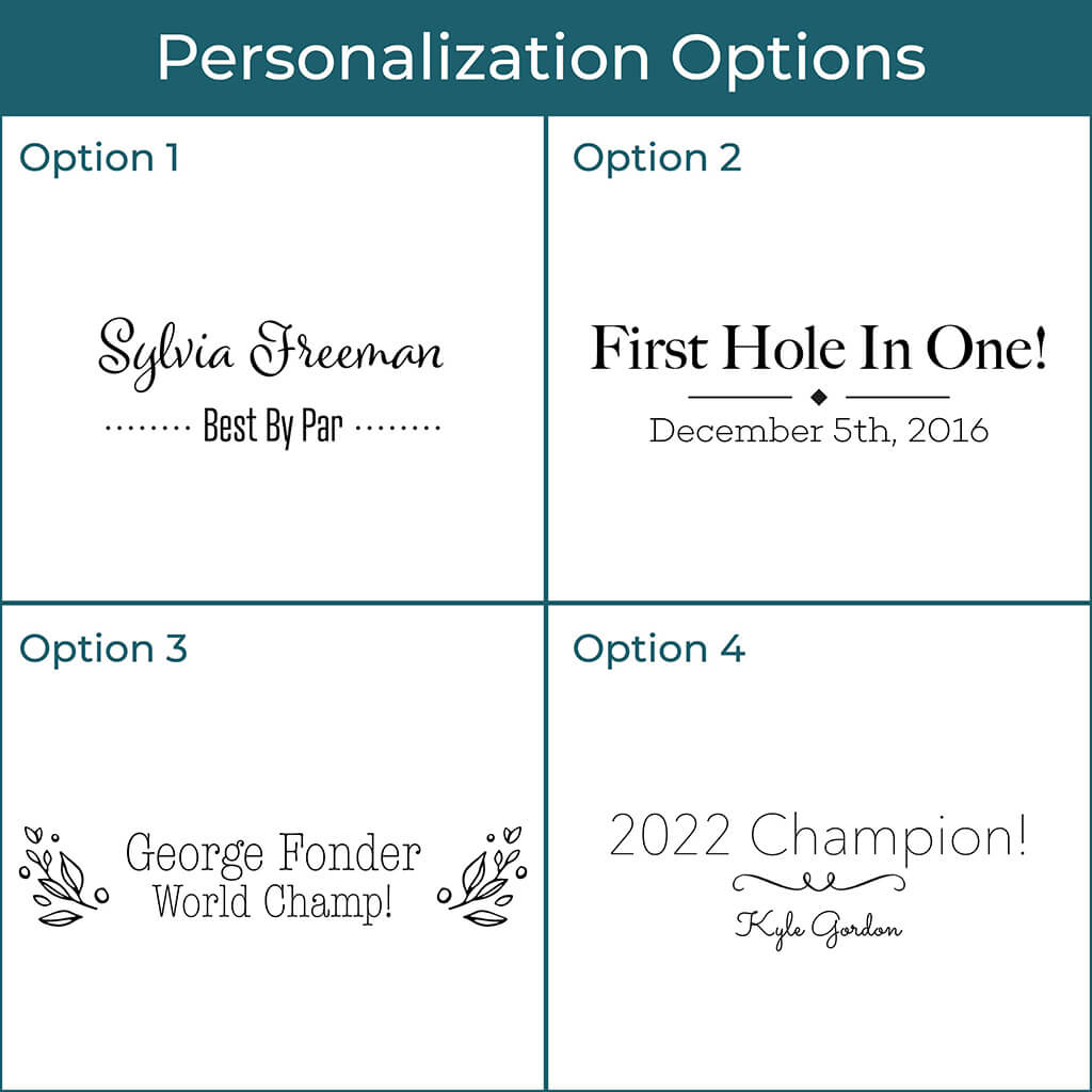 Choose the Personalization Layout for Your Custom Golf Map Print