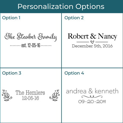 Choose Your Personalization Layout