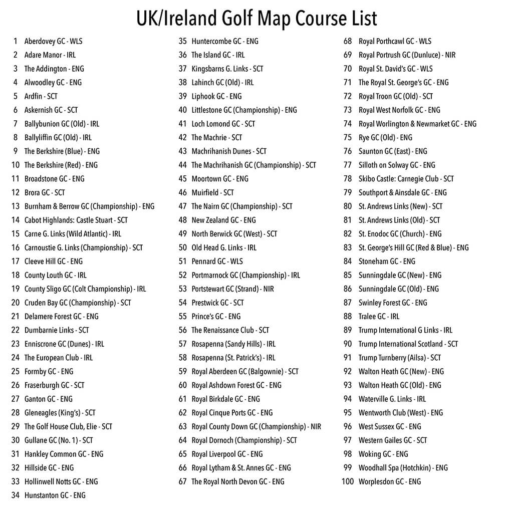 List of top 100 Golf Courses on The UK and Ireland's Top Golf Courses Travel Map