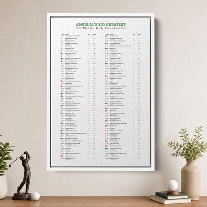America's Top 100 Public Golf Courses Bucket List Tracker Canvas in a White Float Frame