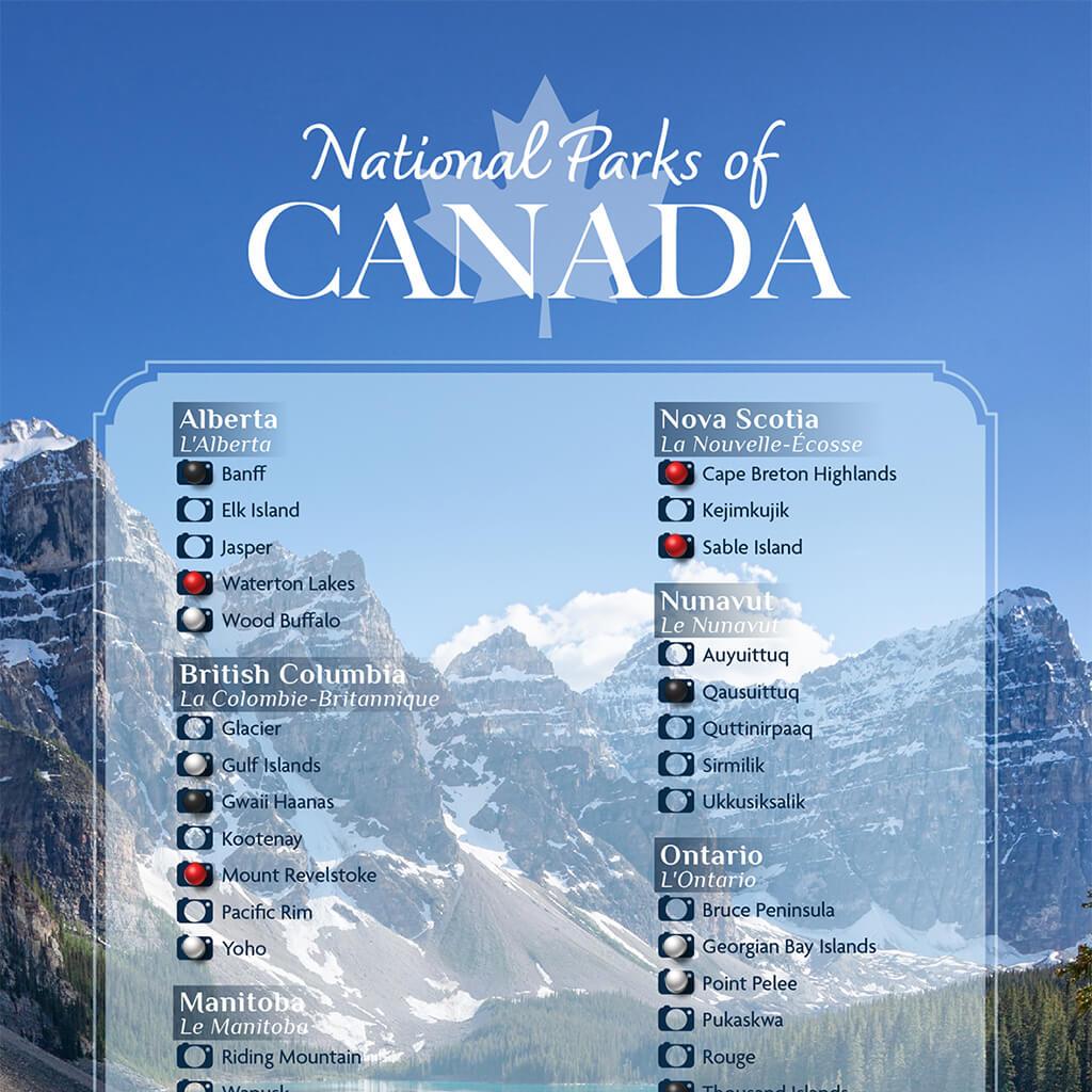 National Parks of Canada List Closeup
