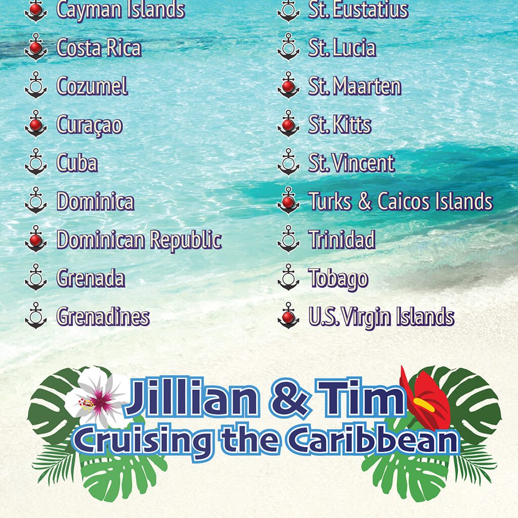 Caribbean Destinations Bucket List Closeup