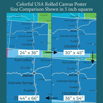 Font Size Comparison on 4 Poster Sizes