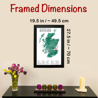 Framed Outer Dimensions