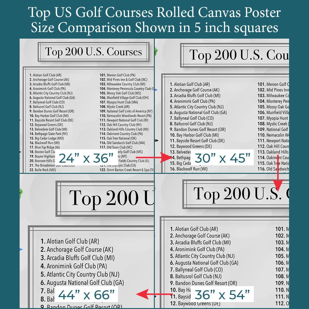Font Size Comparison of Golf Course Check List on 4 Poster Sizes