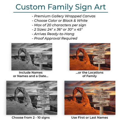 Custom Family Sign Art Information