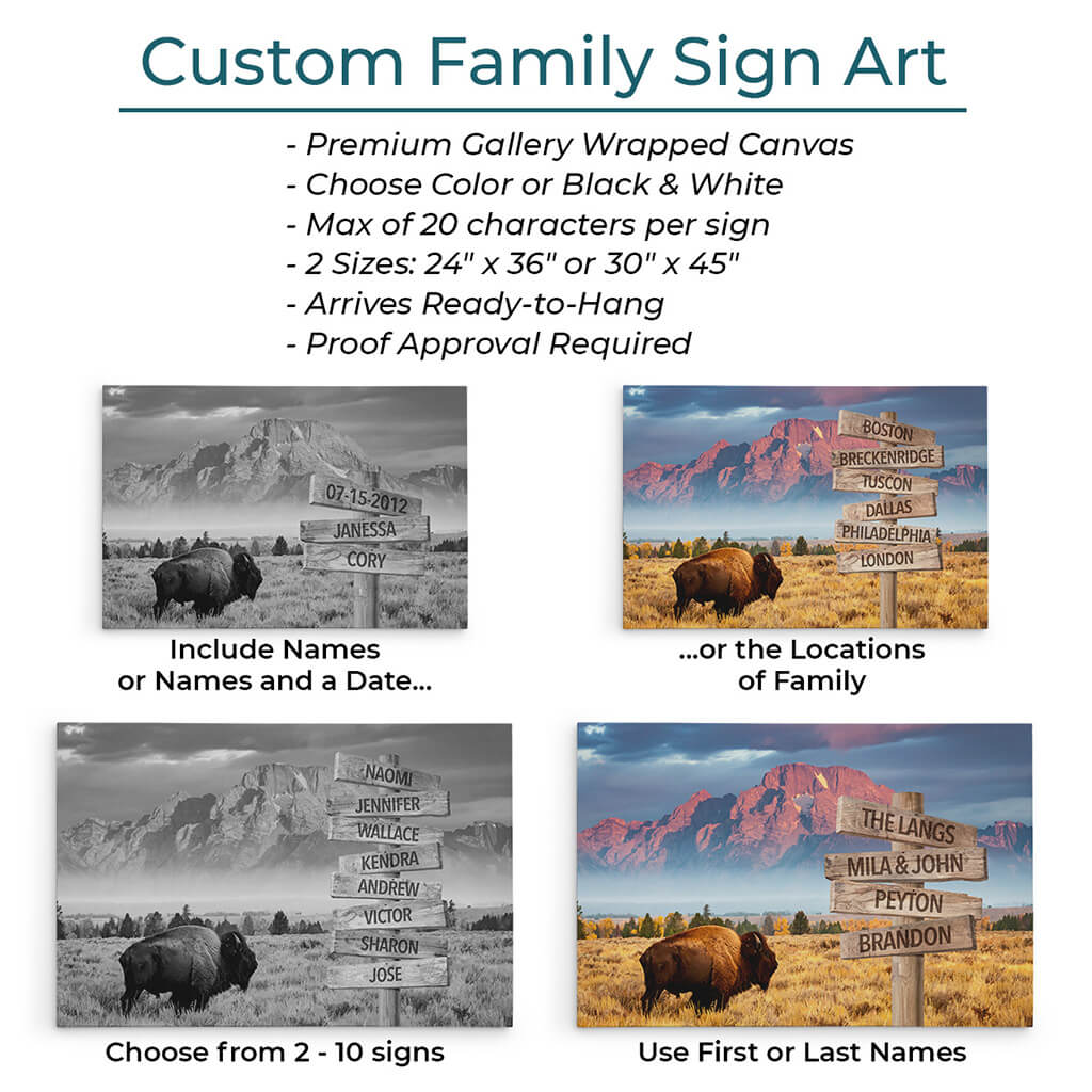 Custom Family Sign Art Information