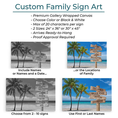 Custom Family Sign Art Information