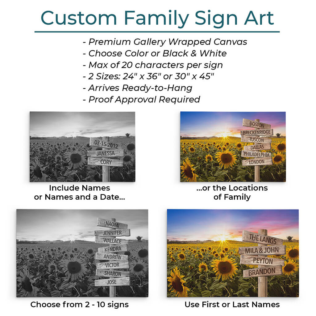 Custom Family Sign Art Information