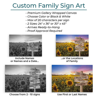 Custom Family Sign Art Information