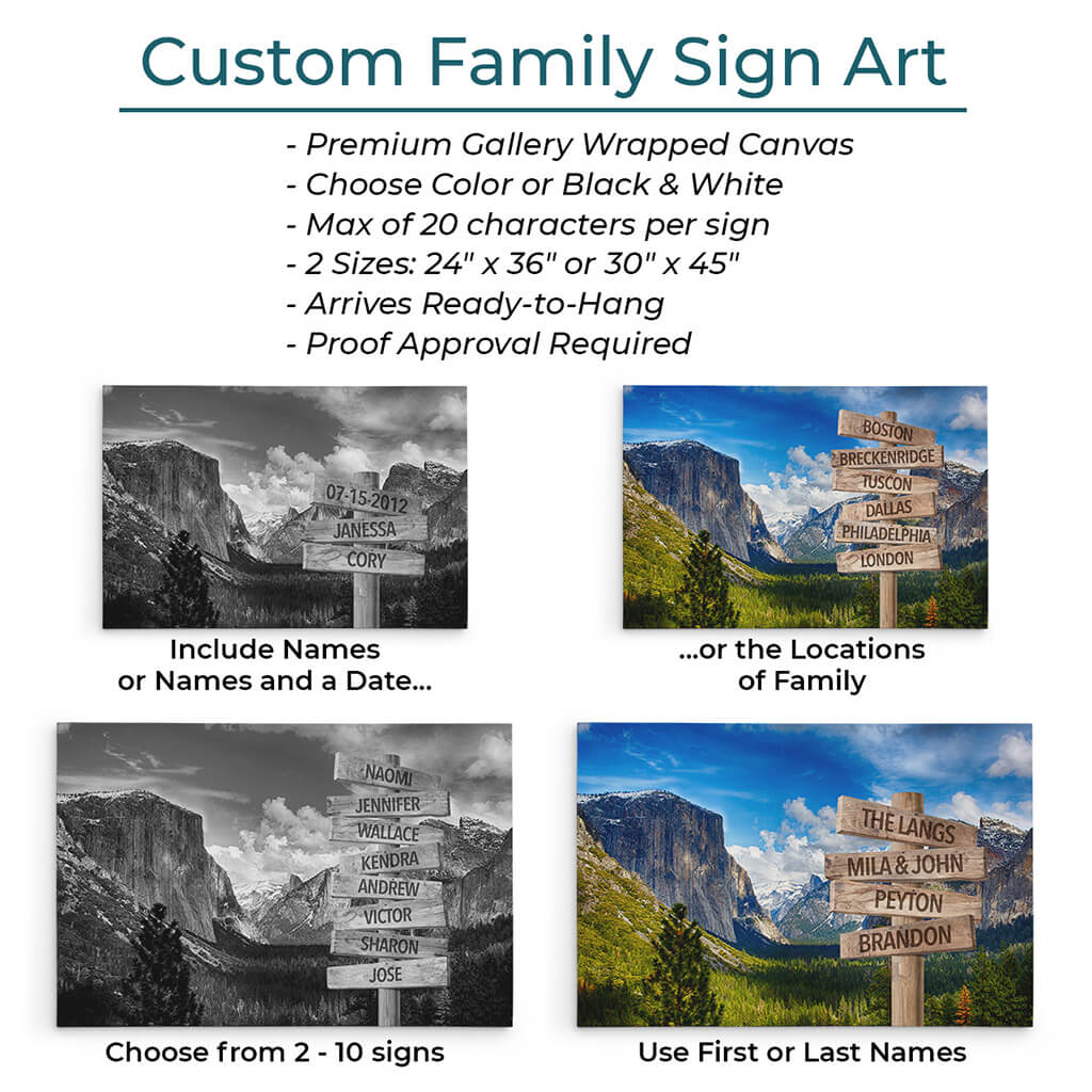 Custom Family Sign Art Information