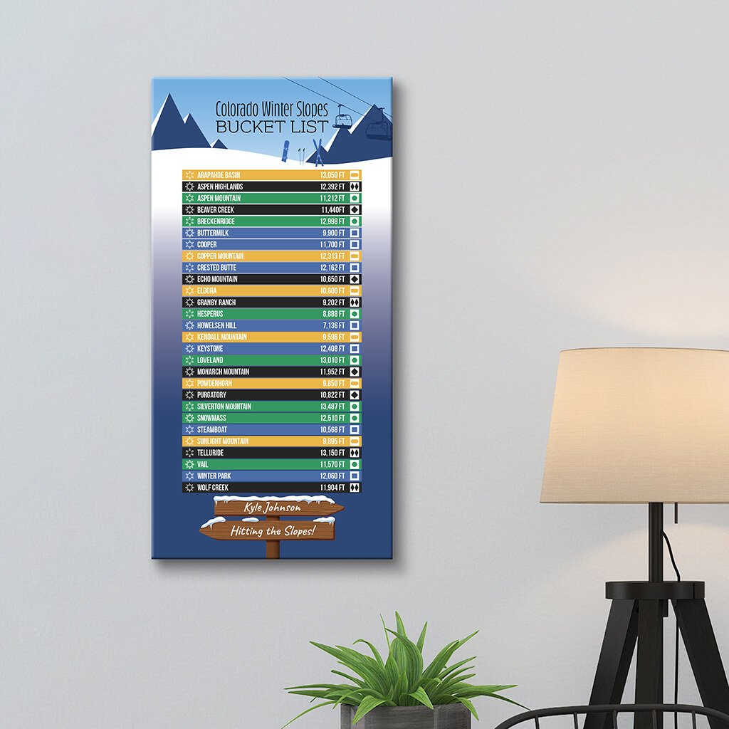 Gallery Wrapped Colorado Ski Resorts Bucket List